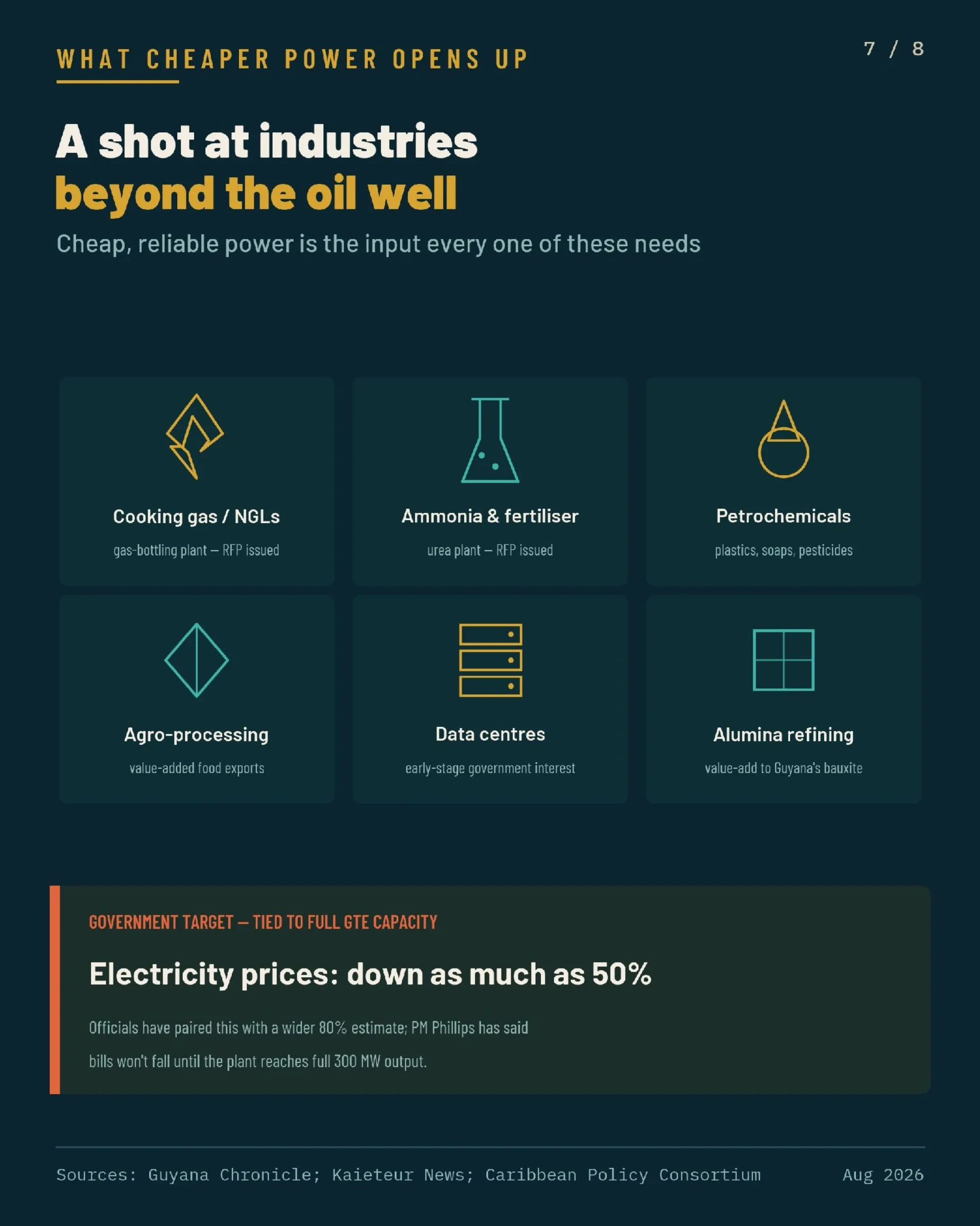 Turning Offshore Energy Into Cheaper Power and New Industry, page 7 of 8